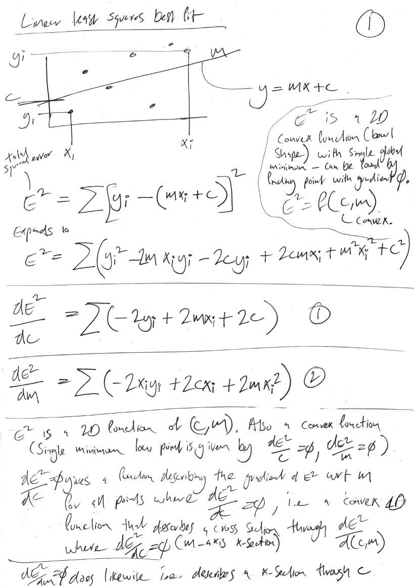 linear least squares, derivation, page1