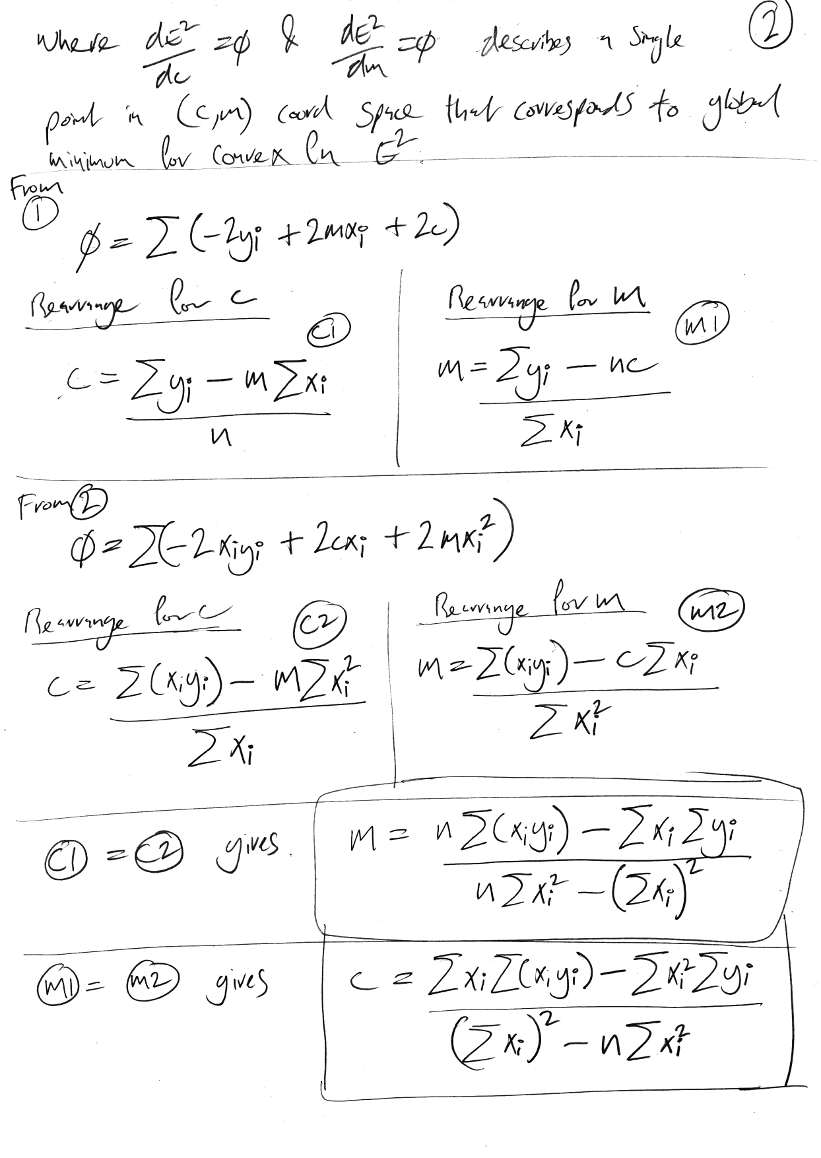 linear least squares, derivation, page1